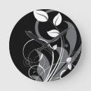 Search for adorn posters Abstract