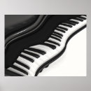 Recherche de pianoforte Orchestre