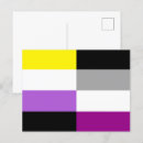 Recherche de asymétrique cartes postales Asexuel