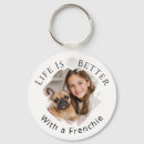 Search for frenchie keychains Dog lover