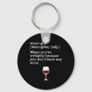 Recherche de vin porteclés Amoureux du vin