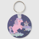 Recherche de licorne kawaii porteclés Étoiles