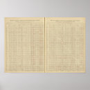 Search for distances posters World