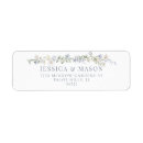 Search for rustic garden stickers Greenery
