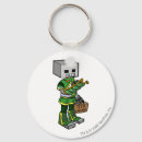 Recherche de staffie porteclés Soccer