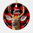 Search for elk ornaments Country