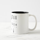 Search for genomics mugs Genome