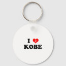 Search for japanese vintage keychains Cool