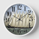 Recherche de 1900 horloges Vintage