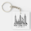 Search for liberty square keychains New york city