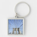 Search for two bridges keychains Usa