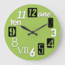 Recherche de géniale horloges Girly