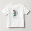 Search for 19th toddler clothing Botanical