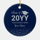 Search for navy blue ornaments College