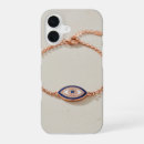 Search for the evil eye Spiritual