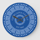 Recherche de frettes horloges Classique