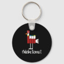 Recherche de seringue porteclés Aiguille