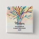 Recherche de rassemblements badges Réunion de famille