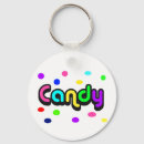 Search for goodies keychains Candy