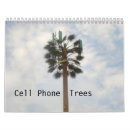 Search for cell wall Tree