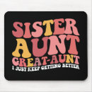 Recherche de grande soeur tapis souris Femme