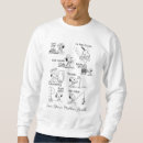 Recherche de recyclage vêtements Charles schulz