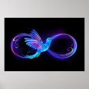 Recherche de fluo posters Oiseau