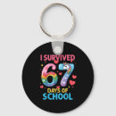 Search for unicorn design keychains 67 days