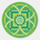 Search for chakra mandala stickers Spirituality