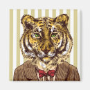 Recherche de anthropomorphe magnets Dessin
