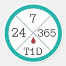 Recherche de diabète de type 1 autocollants T1d