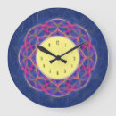 Recherche de fluorescent horloges Nombre