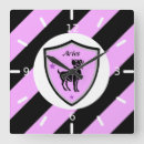 Search for aries symbol art Modern