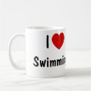 Search for swimmers mugs Water