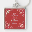 Search for purses keychains Purse charm