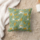 Recherche de banane coussins Botanique