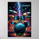 Search for rock drummer posters Drum set