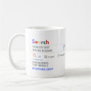 Search for funny math teacher mugs Quote