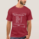 Search for crimson red tshirts Ruby