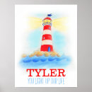 Search for lighthouse quotes For kids