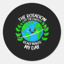 Search for rotated stickers Florida