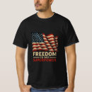 Search for american tshirts July