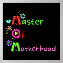 Search for funny mothers day posters Mom