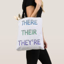 Recherche de food sacs Nourriture
