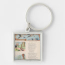 Search for fable keychains Tale