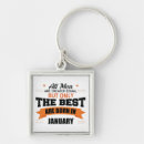 Search for january keychains Born in january