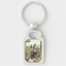 Search for catherine keychains Catholic
