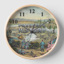 Search for preservation art Retro