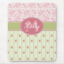 Recherche de jardin anglais tapis souris Rose