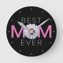 Recherche de mamman horloges Anniversaire